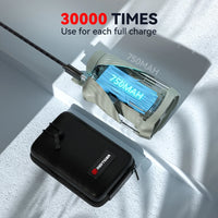 Best Rangefinder we could find - The Highly Rated - Redtiger (Limited Time Offer)